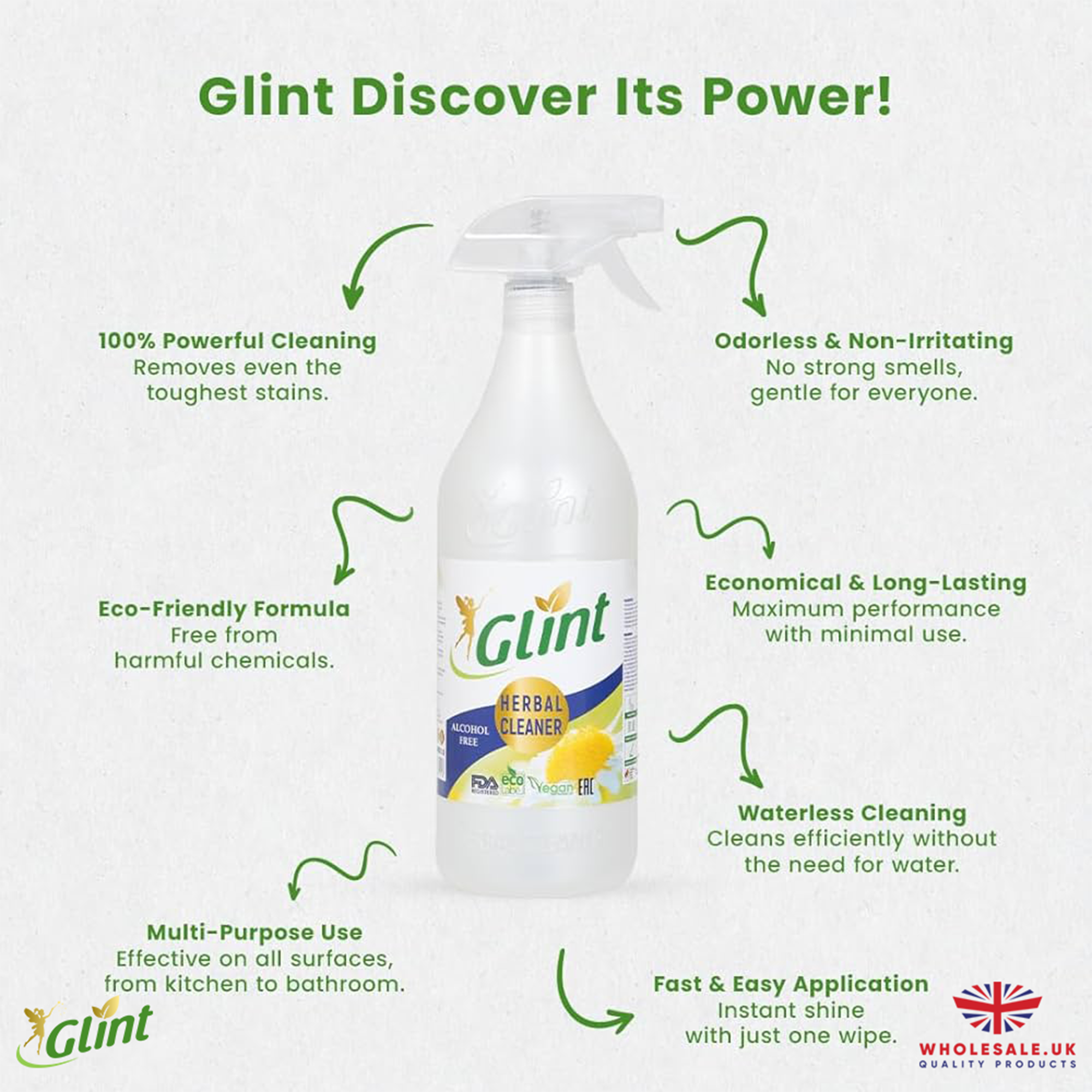 Multi surface cleaner, 1000ml — wholesale bulk for UK businesses