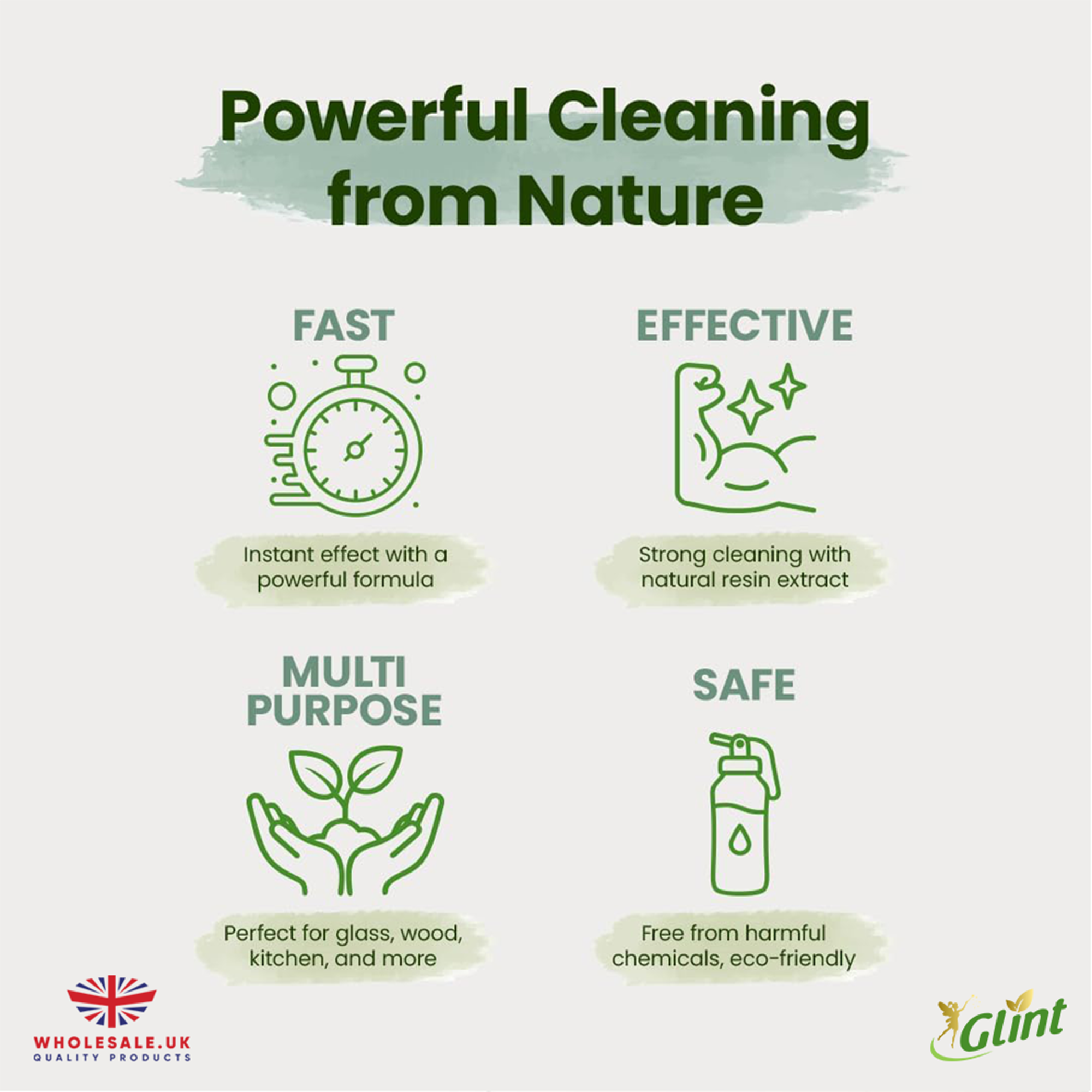 Multi surface cleaner, 1000ml — wholesale bulk for UK businesses